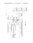 Data Enrichment Using Business Compendium diagram and image