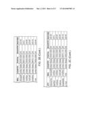 Data Enrichment Using Business Compendium diagram and image