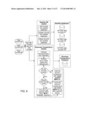 Data Enrichment Using Business Compendium diagram and image