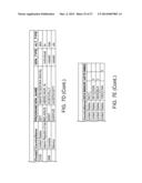 Data Enrichment Using Business Compendium diagram and image