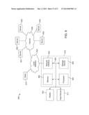 Data Enrichment Using Business Compendium diagram and image