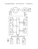 EFFICIENT XML TREE INDEXING STRUCTURE OVER XML CONTENT diagram and image