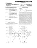 SYSTEMS AND METHODS FOR RATING A CONTENT BASED ON TRENDS diagram and image