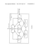 SYSTEMS AND METHODS FOR RATING A CONTENT BASED ON TRENDS diagram and image