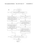 SYSTEMS AND METHODS FOR RATING A CONTENT BASED ON TRENDS diagram and image