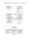 VISUALIZING REPORTING DATA USING SYSTEM MODELS diagram and image