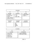 VISUALIZING REPORTING DATA USING SYSTEM MODELS diagram and image