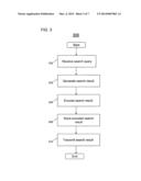 FIXED WIDTH ENCODING DOCUMENT POSTING LISTS diagram and image