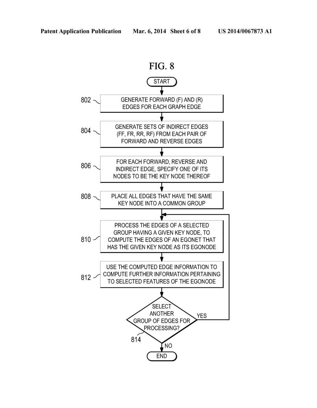 EFFICIENT EGONET COMPUTATION IN A WEIGHTED DIRECTED GRAPH - diagram, schematic, and image 07