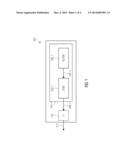 PSEUDO RANDOM NUMBER GENERATOR AND METHOD FOR PROVIDING A PSEUDO RANDOM     SEQUENCE diagram and image