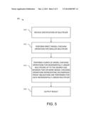 FORMAL VERIFICATION OF BOOTH MULTIPLIERS diagram and image