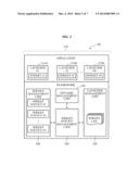 APPARATUS AND METHOD FOR CONTROLLING WIDGET SERVICE diagram and image