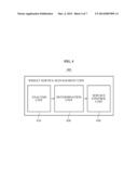 APPARATUS AND METHOD FOR CONTROLLING WIDGET SERVICE diagram and image