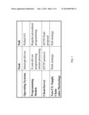 PULL DATA TRANSFER METHOD IN REQUEST-RESPONSE MODELS diagram and image