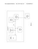 PULL DATA TRANSFER METHOD IN REQUEST-RESPONSE MODELS diagram and image