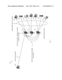 Efficient Presence Distribution Mechanism for a Large Enterprise diagram and image