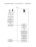 APPARATUSES, METHODS AND SYSTEMS FOR AFFILIATING USERS OF AN INFORMATION     ACQUISITION SYSTEM diagram and image