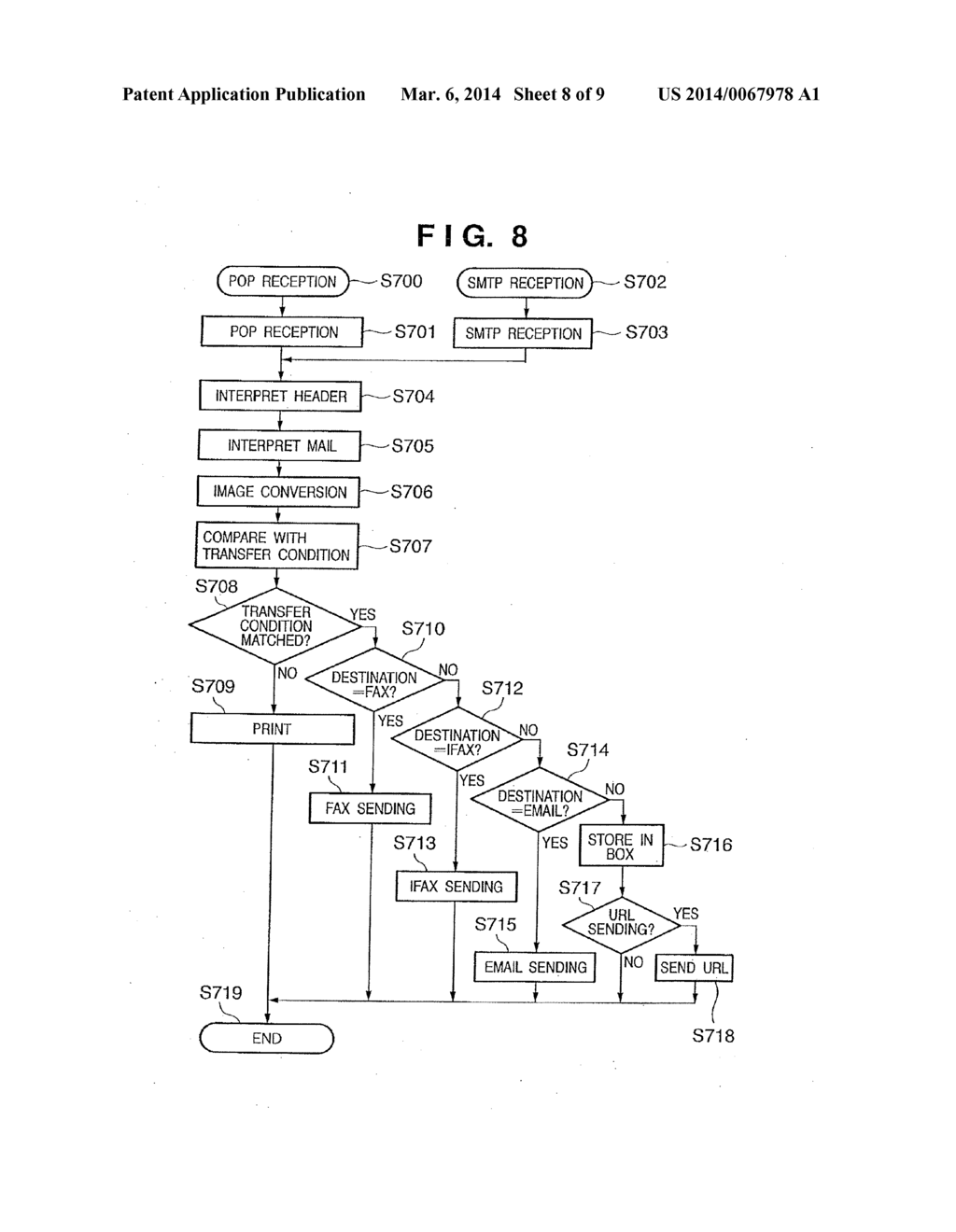 COMMUNICATION APPARATUS, INFORMATION PROCESSING METHOD, PROGRAM, AND     STORAGE MEDIUM - diagram, schematic, and image 09