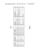 METHOD FOR AUTOMATICALLY APPLYING ACCESS CONTROL POLICIES BASED ON DEVICE     TYPES OF NETWORKED COMPUTING DEVICES diagram and image