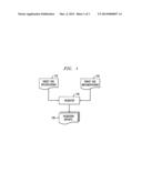 Automatic Completeness Checks of Network Device Infrastructure     Configurations During Enterprise Information Technology Transformation diagram and image