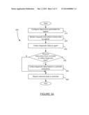 PROPAGATING A DIAGNOSTIC SESSION FOR BUSINESS TRANSACTIONS ACROSS MULTIPLE     SERVERS diagram and image