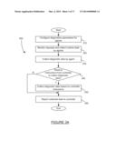 PERFORMING CALL STACK SAMPLING diagram and image