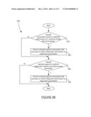 PERFORMING CALL STACK SAMPLING diagram and image