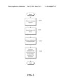 Efficient Resource Management in a Virtualized Computing Environment diagram and image