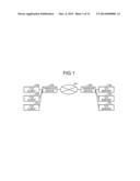 TRANSFER DEVICE, AND TRANSFER METHOD diagram and image