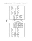 TRANSFER DEVICE, AND TRANSFER METHOD diagram and image