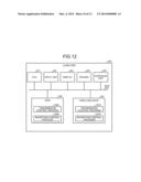 TRANSFER DEVICE, AND TRANSFER METHOD diagram and image