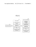 TRANSFER DEVICE, AND TRANSFER METHOD diagram and image