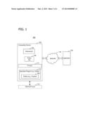 CONTROLLING ACCESS TO RESOURCES BY HOSTED ENTITIES diagram and image