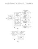 METHOD AND APPARATUS FOR DETERMINING A SYNCHRONIZATION OF     SUBSCRIPTION-NOTIFICATION SERVICE SUBSCRIPTIONS AMONG MULTIPLE ENTITIES diagram and image