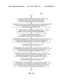 METHOD AND APPARATUS FOR DETERMINING A SYNCHRONIZATION OF     SUBSCRIPTION-NOTIFICATION SERVICE SUBSCRIPTIONS AMONG MULTIPLE ENTITIES diagram and image