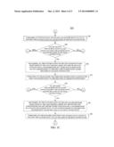 METHOD AND APPARATUS FOR DETERMINING A SYNCHRONIZATION OF     SUBSCRIPTION-NOTIFICATION SERVICE SUBSCRIPTIONS AMONG MULTIPLE ENTITIES diagram and image