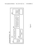 MANAGEMENT AND OPTIMIZATION OF WIRELESS COMMUNICATIONS MULTIPLEXED OVER     MULTIPLE LAYER-THREE TRANSPORTS WITH INDEFINITE DURATION LAYER-TWO     SESSIONS diagram and image