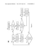 MANAGEMENT AND OPTIMIZATION OF WIRELESS COMMUNICATIONS MULTIPLEXED OVER     MULTIPLE LAYER-THREE TRANSPORTS WITH INDEFINITE DURATION LAYER-TWO     SESSIONS diagram and image