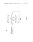 MANAGEMENT AND OPTIMIZATION OF WIRELESS COMMUNICATIONS MULTIPLEXED OVER     MULTIPLE LAYER-THREE TRANSPORTS WITH INDEFINITE DURATION LAYER-TWO     SESSIONS diagram and image