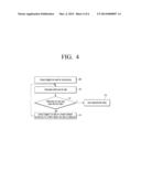 DEVICE OF CONTROLLING STREAMING OF MEDIA, SERVER, RECEIVER AND METHOD OF     CONTROLLING THEREOF diagram and image