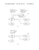 ACCESSING LOCAL NETWORK RESOURCES IN A MULTI-INTERFACE SYSTEM diagram and image