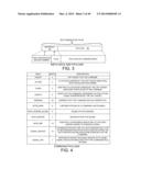 TRANSACTIONAL MEMORY THAT PERFORMS AN ATOMIC METERING COMMAND diagram and image