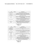 TRANSACTIONAL MEMORY THAT PERFORMS AN ATOMIC METERING COMMAND diagram and image