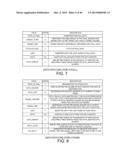 TRANSACTIONAL MEMORY THAT PERFORMS AN ATOMIC METERING COMMAND diagram and image