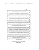 TRANSACTIONAL MEMORY THAT PERFORMS AN ATOMIC METERING COMMAND diagram and image