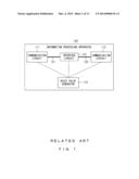 INFORMATION PROCESSING APPARATUS AND CONTROLLING METHOD diagram and image