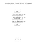 INFORMATION PROCESSING APPARATUS AND CONTROLLING METHOD diagram and image