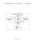 INFORMATION PROCESSING APPARATUS AND CONTROLLING METHOD diagram and image