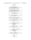 INFORMATION PROCESSING APPARATUS AND CONTROLLING METHOD diagram and image