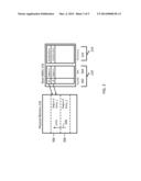 Embedded Processor with Virtualized Security Controls Using Guest     Identifications, a Common Kernel Address Space and Operational     Permissions diagram and image